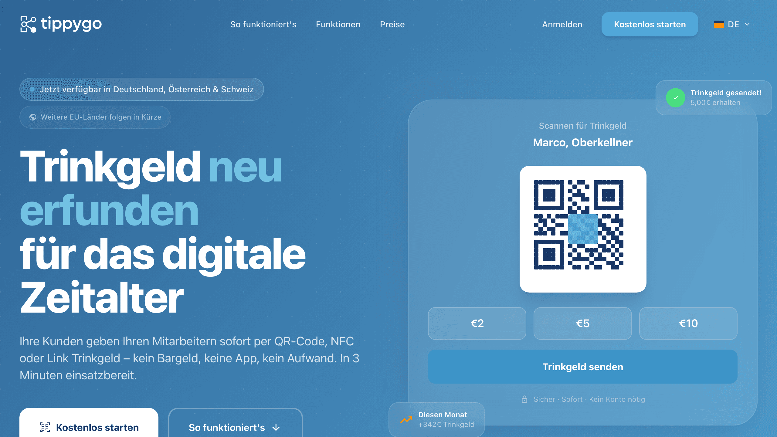 Startseite von tippygo mit der Überschrift „Trinkgeld neu erfunden für das digitale Zeitalter“ und einer Beispielkarte zum Trinkgeldgeben per QR-Code